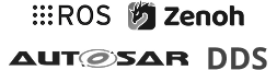 Integration von ADTF Middleware in bestehende Systemarchitekturen